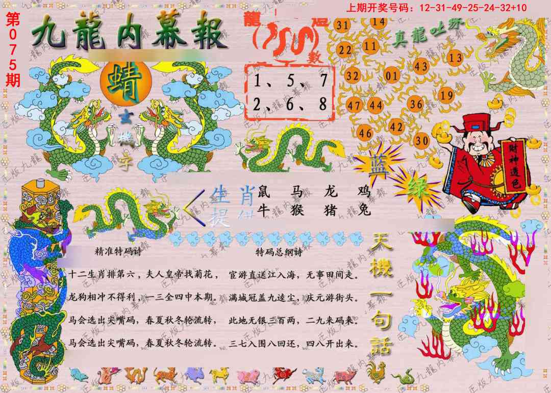075期正版九龙内幕报[图]
